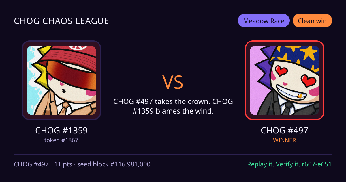 Highlight card: CHOG #1359 versus CHOG #497
