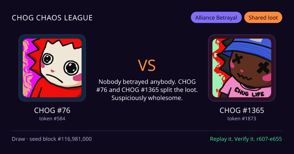 Highlight card: CHOG #76 versus CHOG #1365