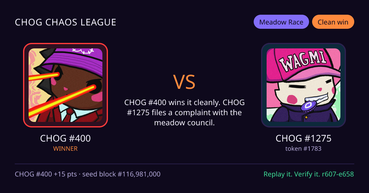 Highlight card: CHOG #400 versus CHOG #1275