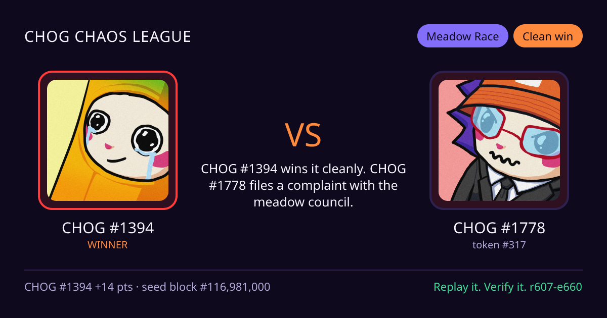 Highlight card: CHOG #1394 versus CHOG #1778