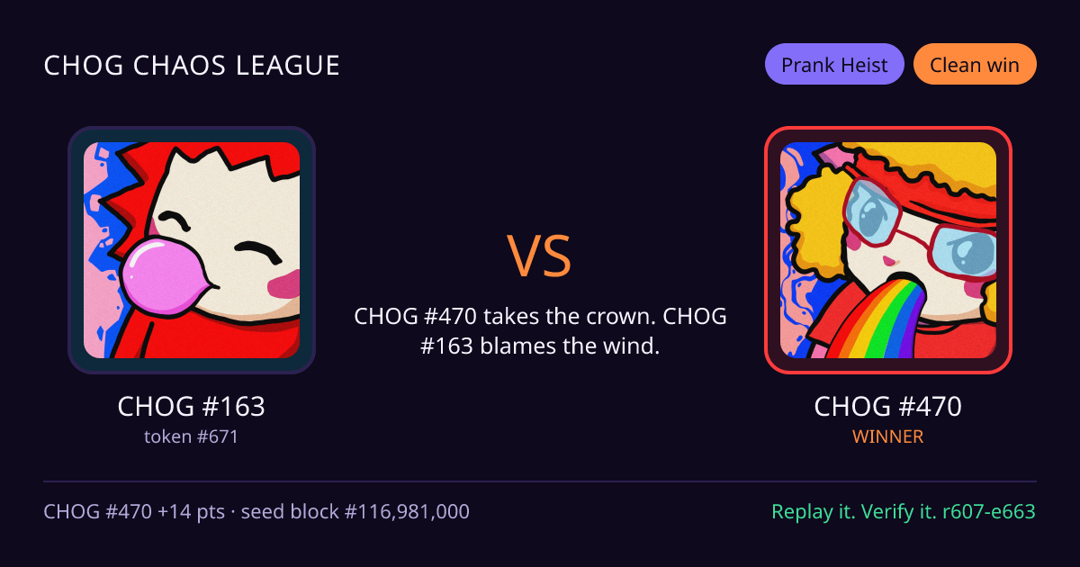 Highlight card: CHOG #163 versus CHOG #470