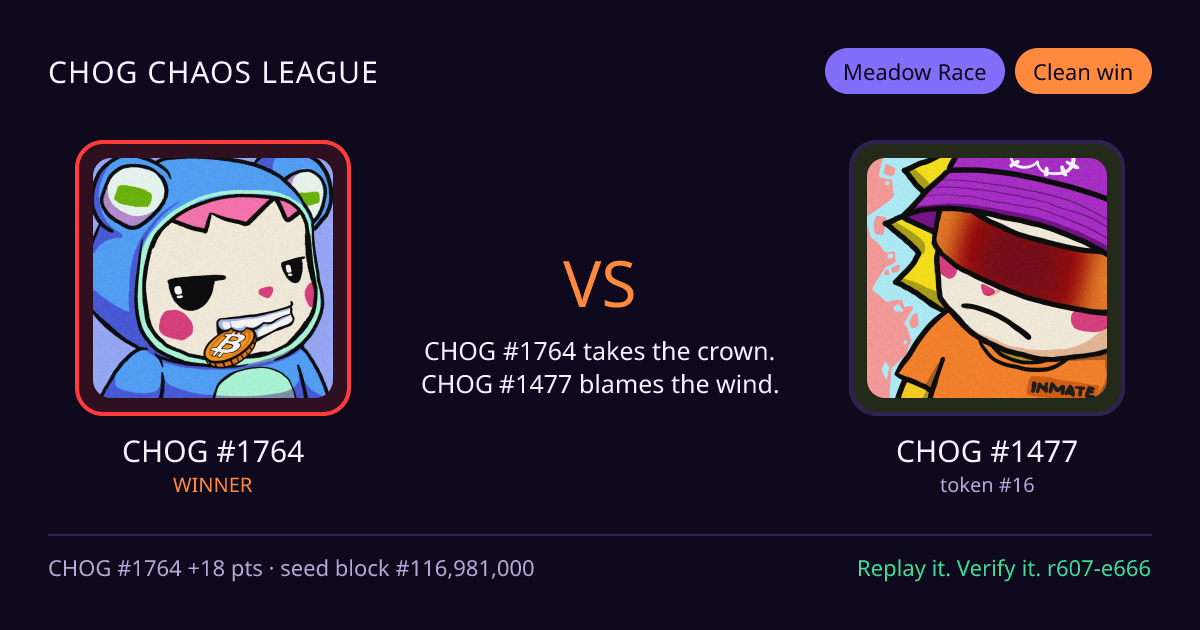 Highlight card: CHOG #1764 versus CHOG #1477