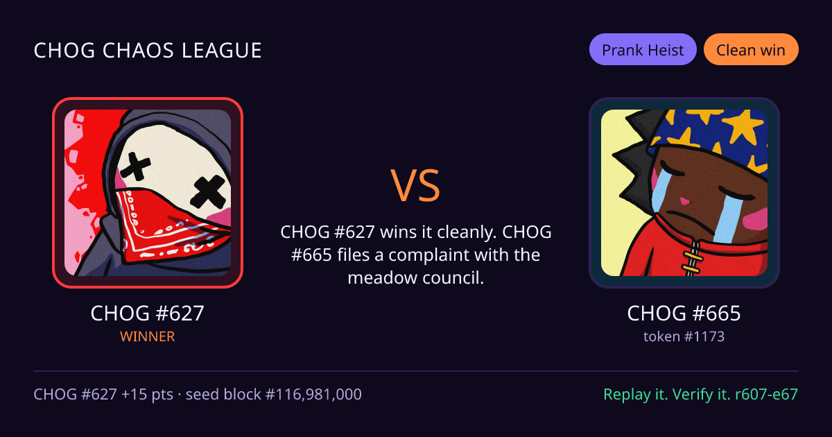 Highlight card: CHOG #627 versus CHOG #665