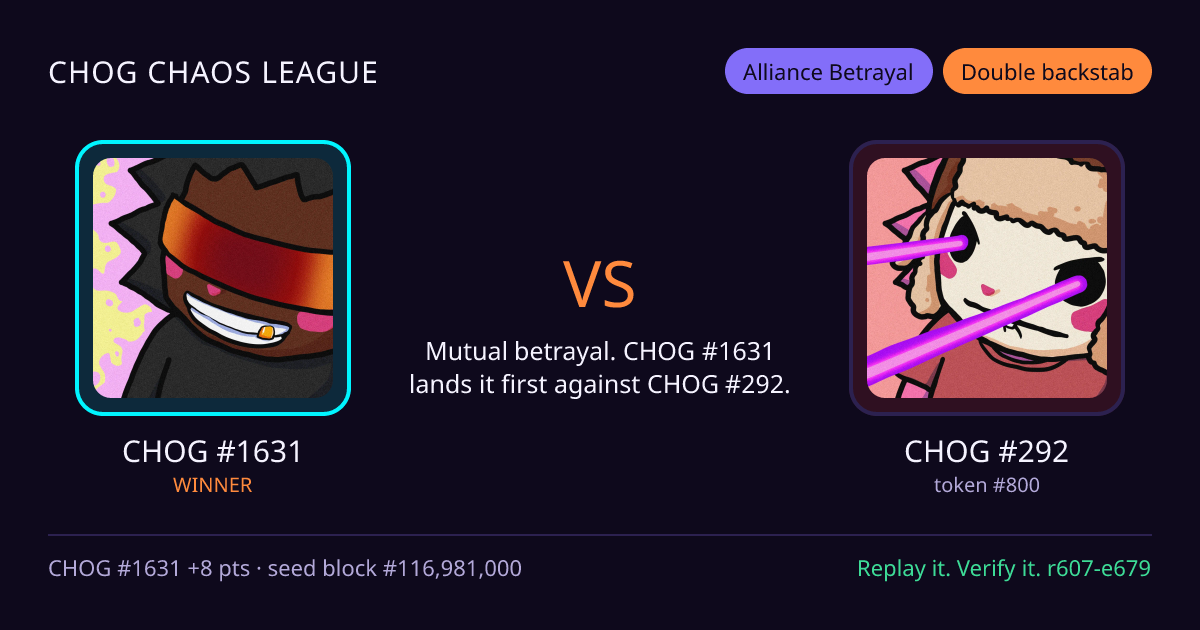 Highlight card: CHOG #1631 versus CHOG #292