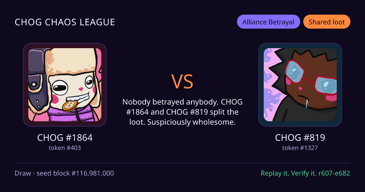 Highlight card: CHOG #1864 versus CHOG #819