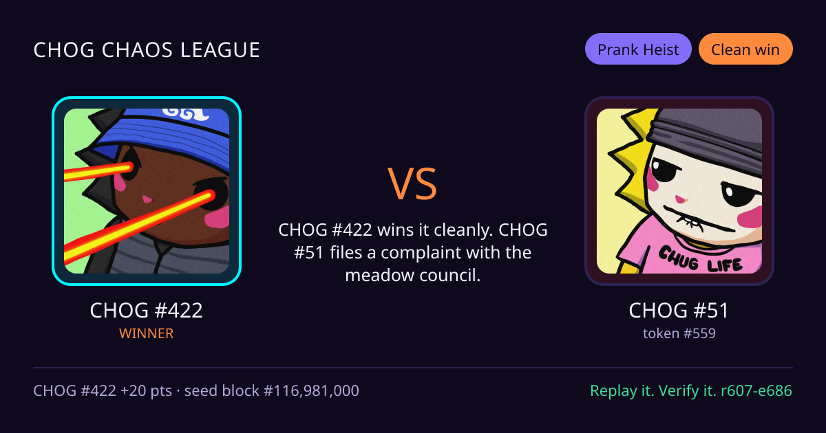Highlight card: CHOG #422 versus CHOG #51