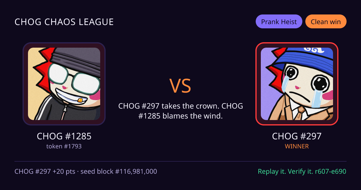 Highlight card: CHOG #1285 versus CHOG #297