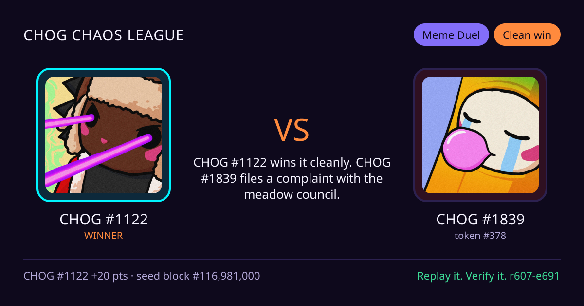 Highlight card: CHOG #1122 versus CHOG #1839