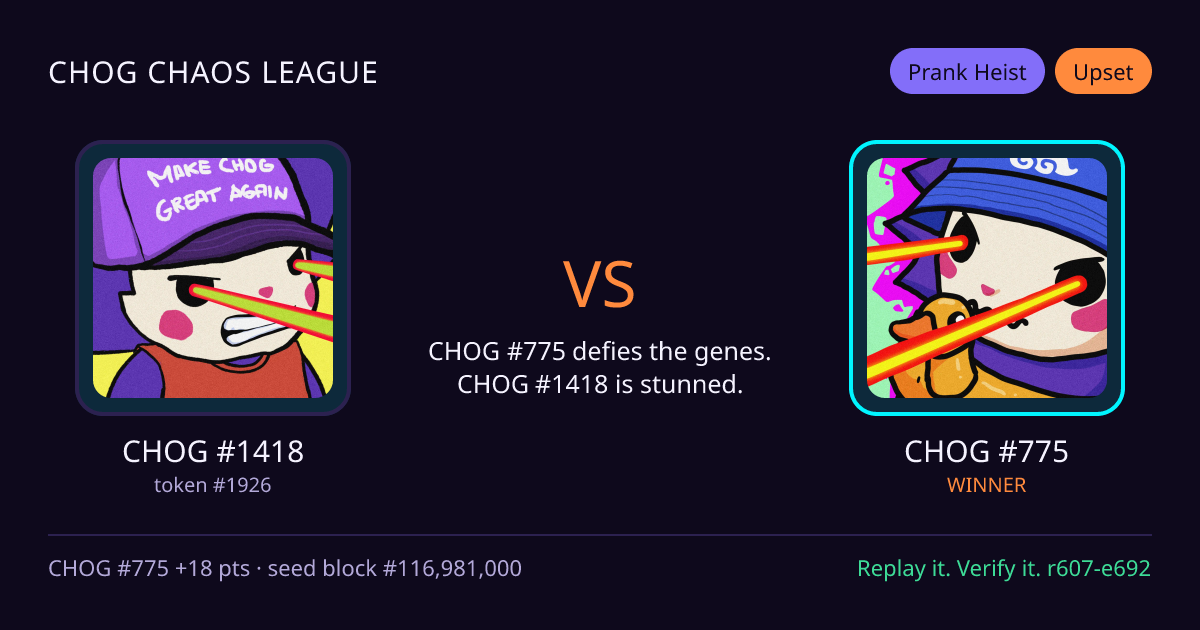 Highlight card: CHOG #1418 versus CHOG #775