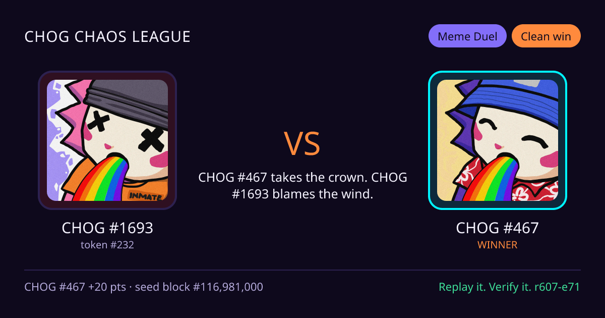 Highlight card: CHOG #1693 versus CHOG #467
