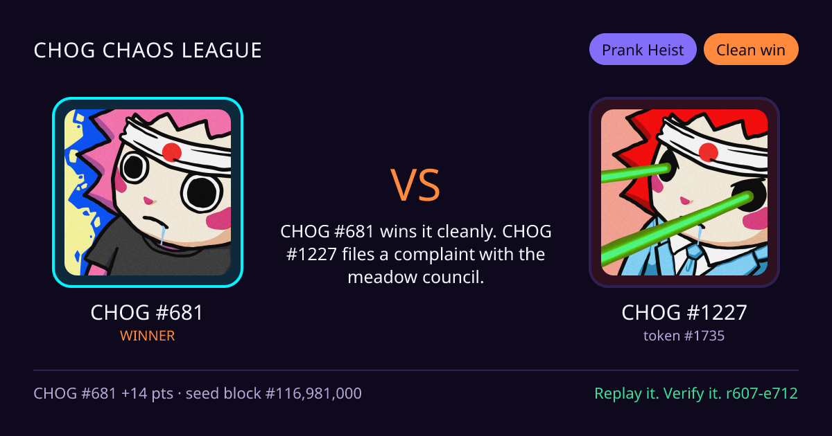 Highlight card: CHOG #681 versus CHOG #1227