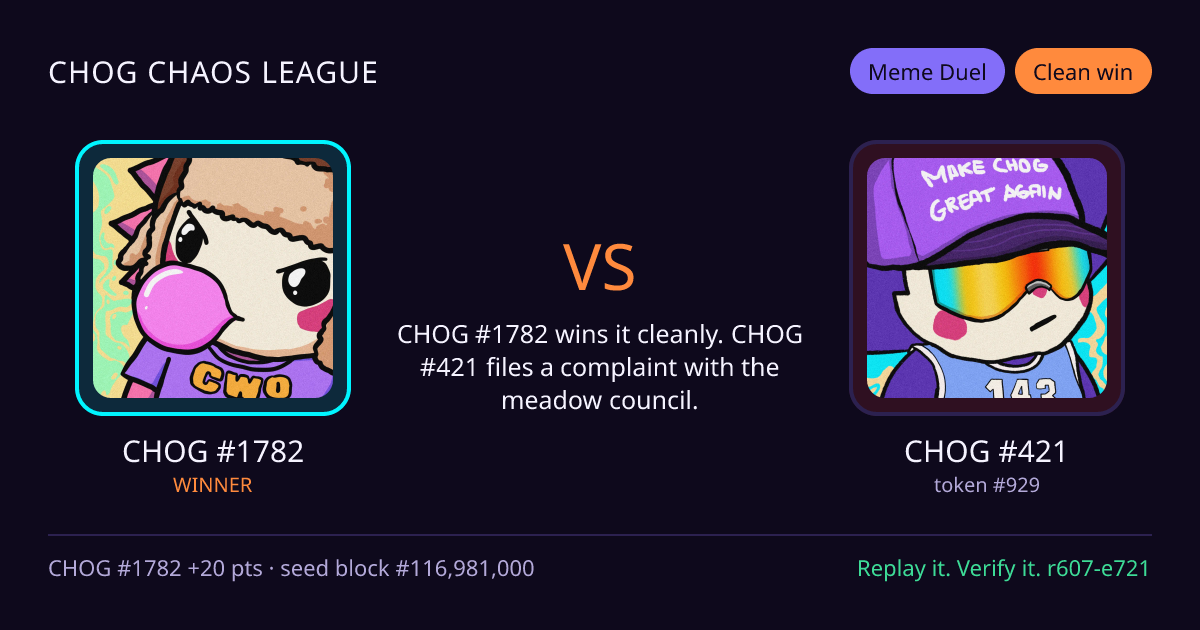 Highlight card: CHOG #1782 versus CHOG #421