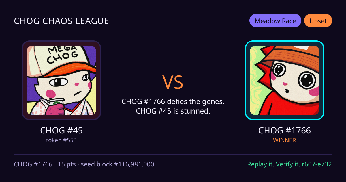 Highlight card: CHOG #45 versus CHOG #1766
