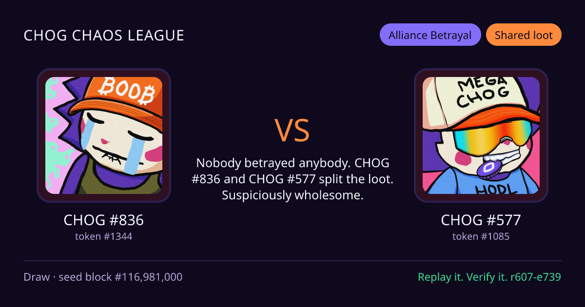 Highlight card: CHOG #836 versus CHOG #577