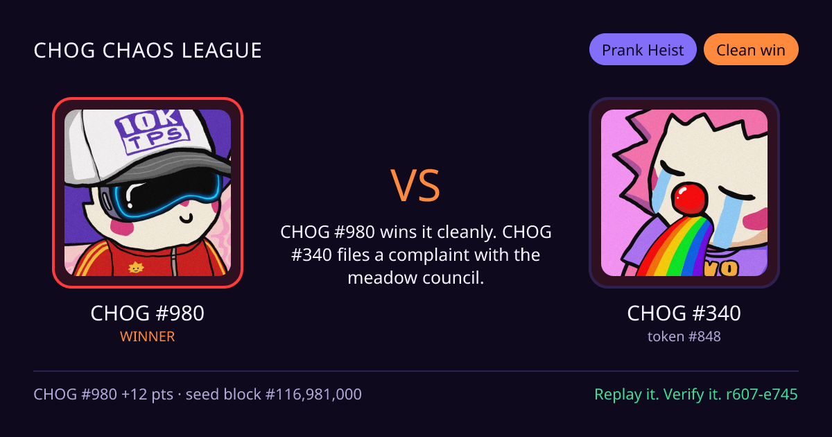 Highlight card: CHOG #980 versus CHOG #340