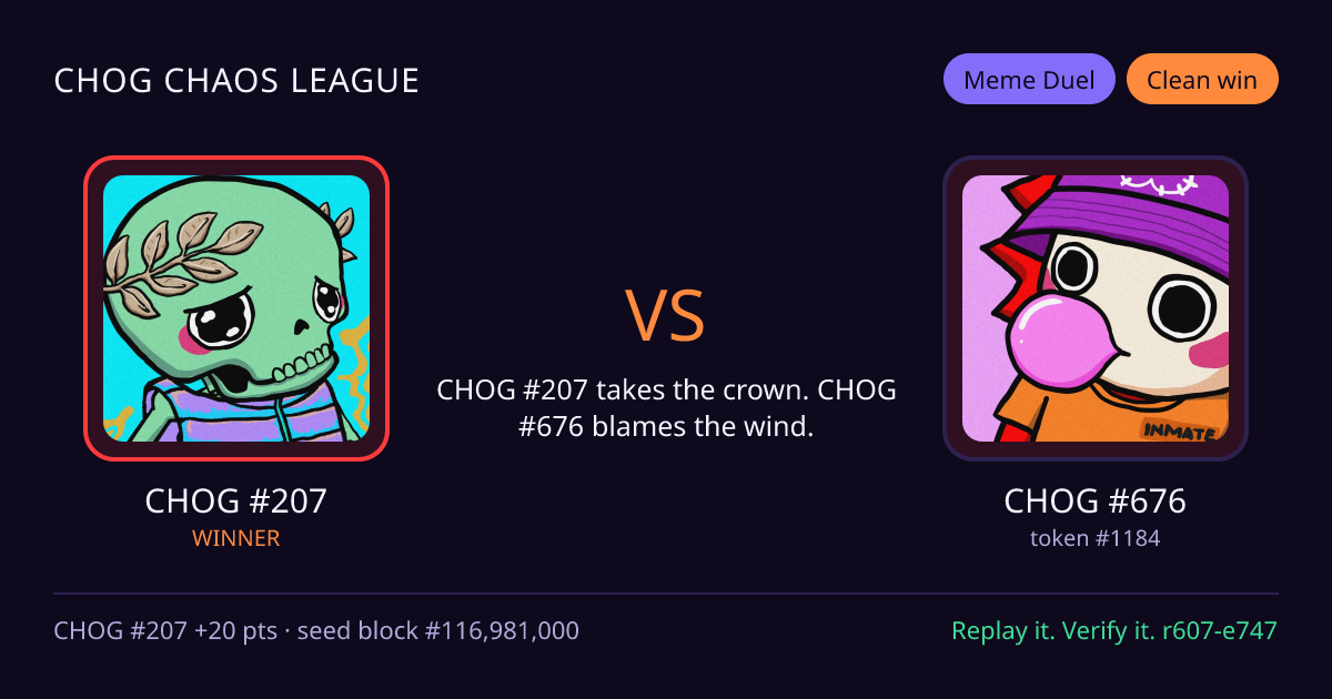 Highlight card: CHOG #207 versus CHOG #676