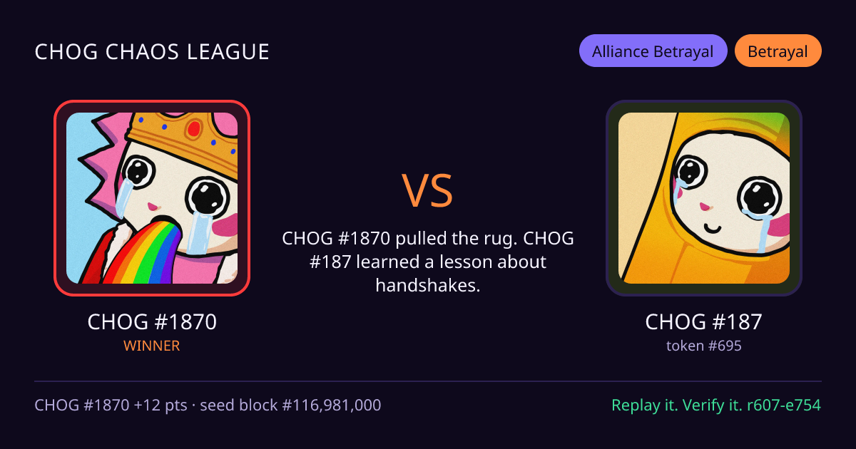 Highlight card: CHOG #1870 versus CHOG #187