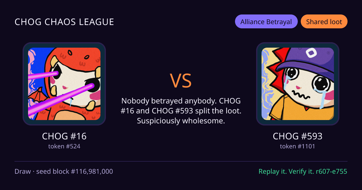 Highlight card: CHOG #16 versus CHOG #593