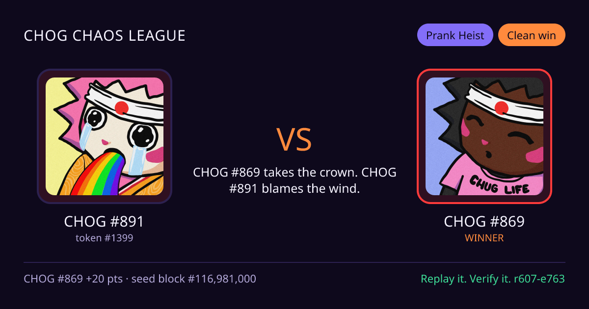 Highlight card: CHOG #891 versus CHOG #869