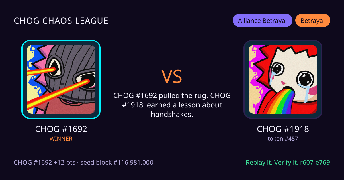 Highlight card: CHOG #1692 versus CHOG #1918