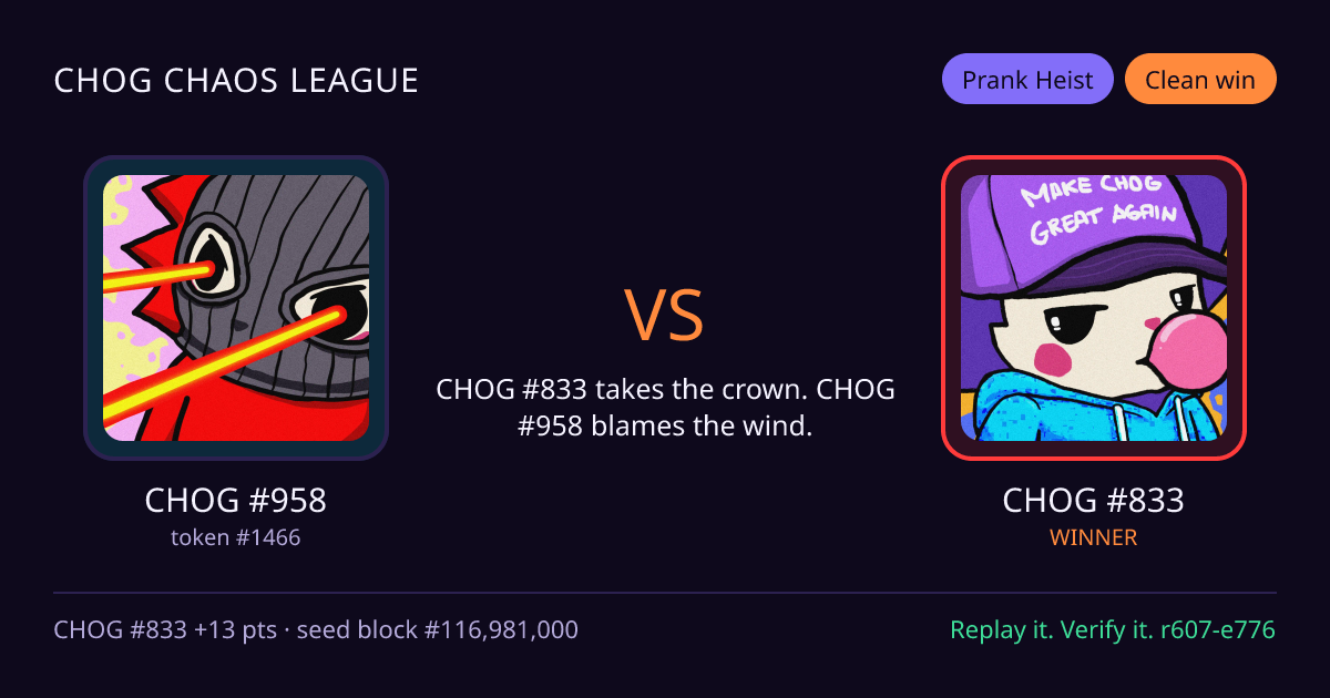 Highlight card: CHOG #958 versus CHOG #833