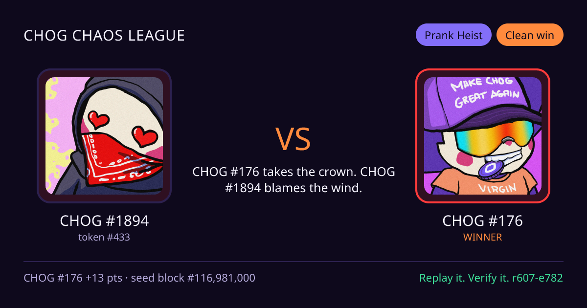 Highlight card: CHOG #1894 versus CHOG #176