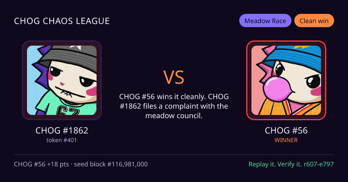 Highlight card: CHOG #1862 versus CHOG #56
