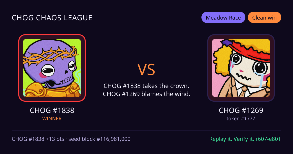 Highlight card: CHOG #1838 versus CHOG #1269