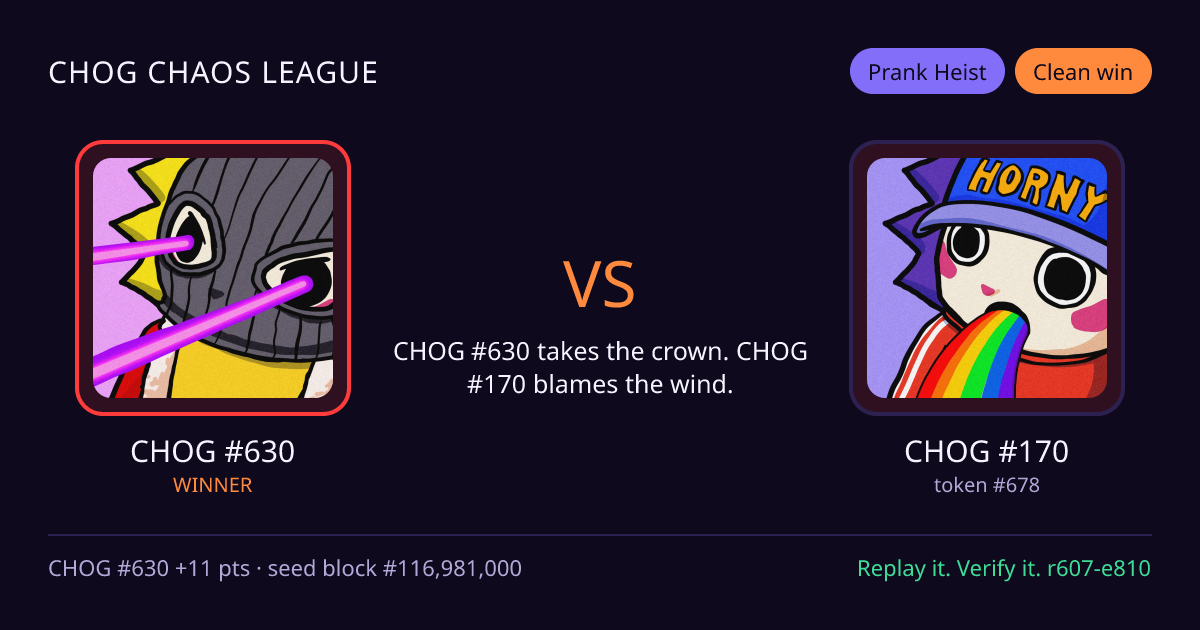 Highlight card: CHOG #630 versus CHOG #170