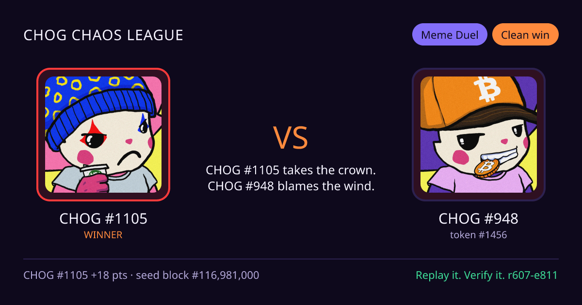 Highlight card: CHOG #1105 versus CHOG #948
