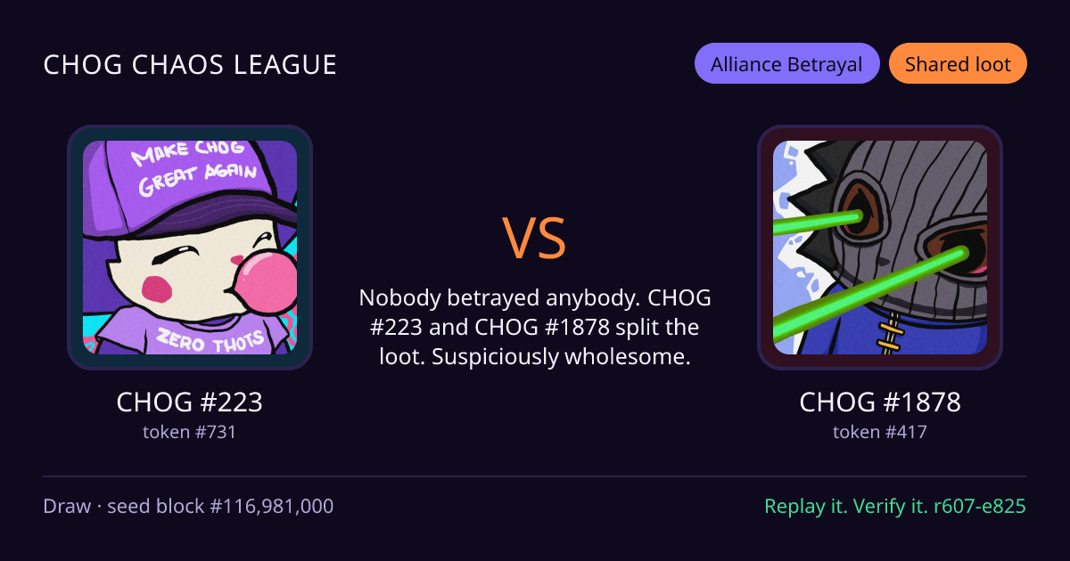 Highlight card: CHOG #223 versus CHOG #1878