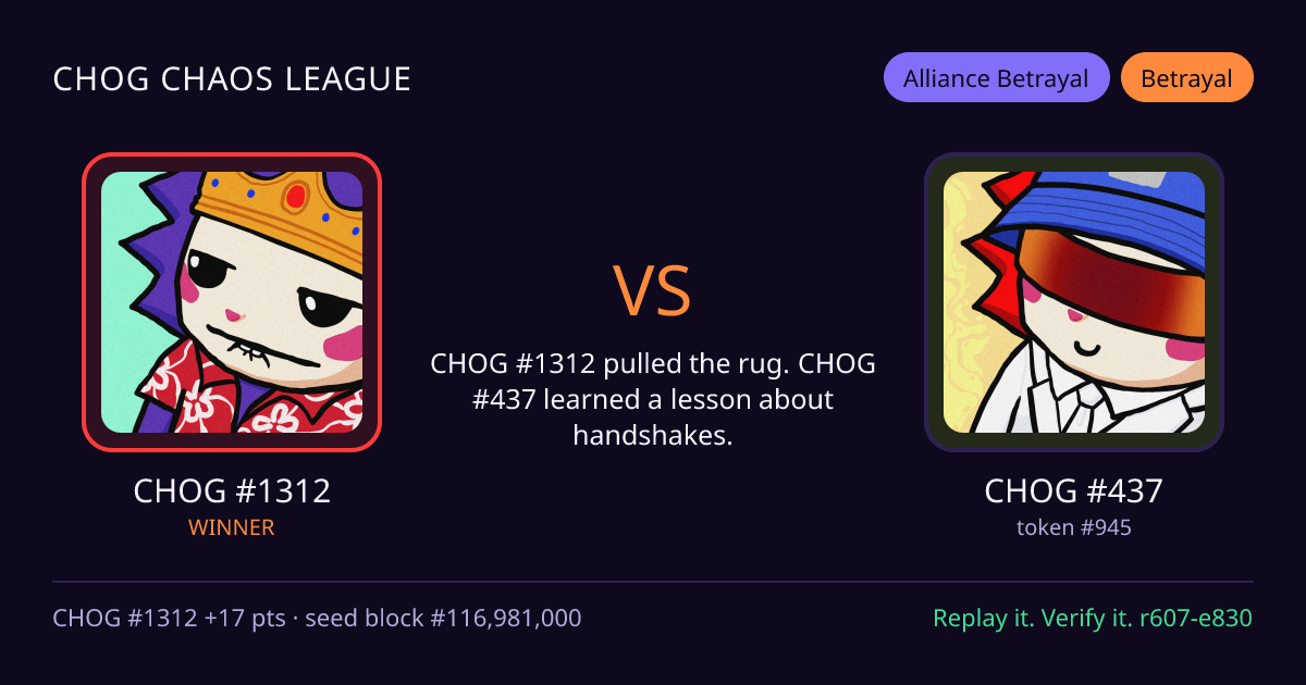 Highlight card: CHOG #1312 versus CHOG #437
