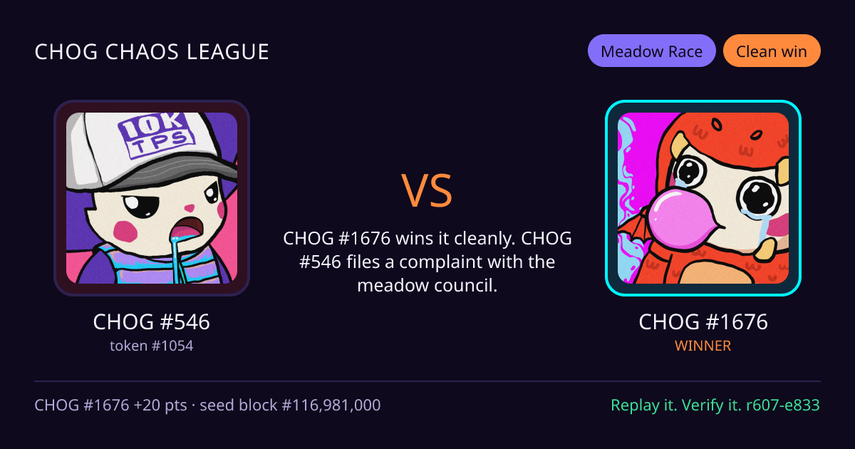 Highlight card: CHOG #546 versus CHOG #1676