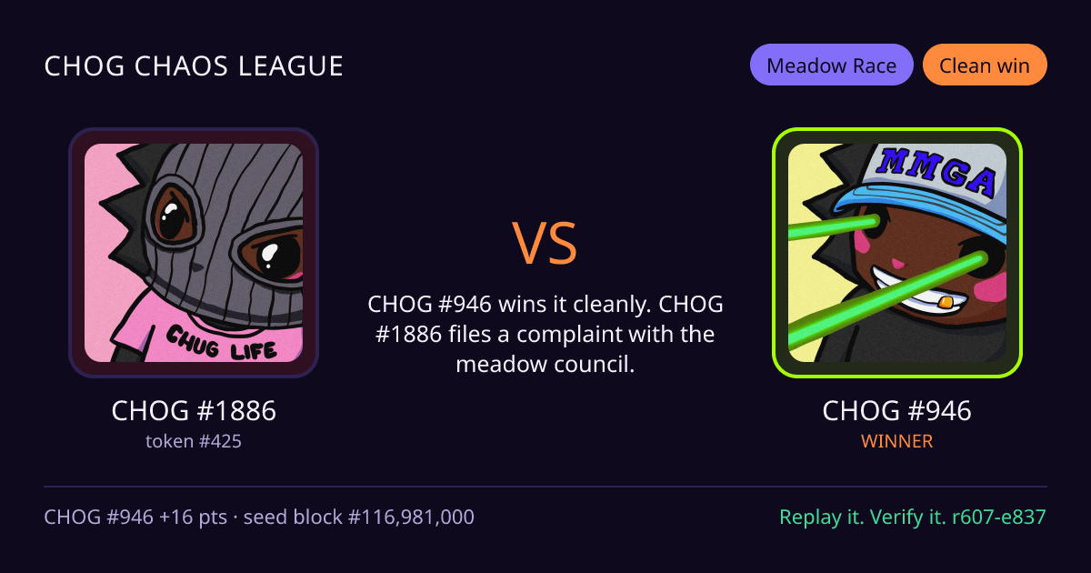 Highlight card: CHOG #1886 versus CHOG #946