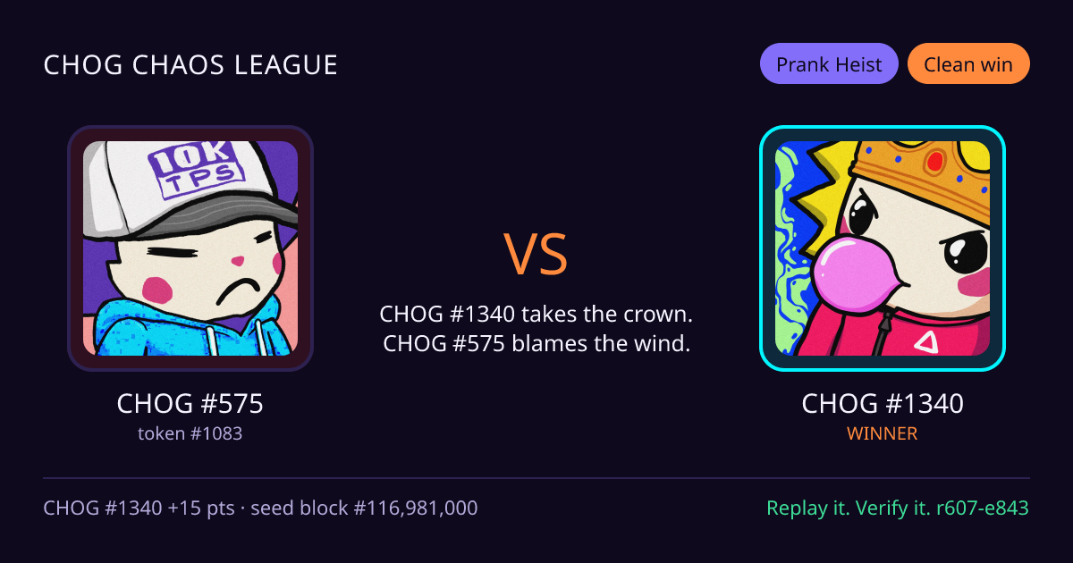 Highlight card: CHOG #575 versus CHOG #1340