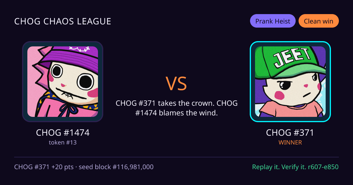 Highlight card: CHOG #1474 versus CHOG #371