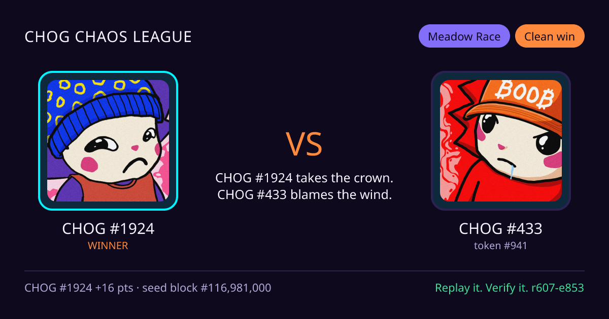 Highlight card: CHOG #1924 versus CHOG #433