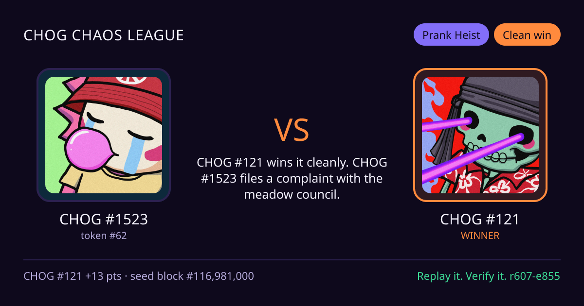 Highlight card: CHOG #1523 versus CHOG #121