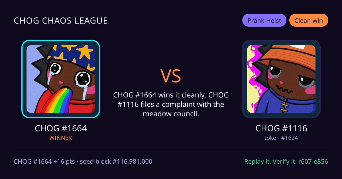 Highlight card: CHOG #1664 versus CHOG #1116