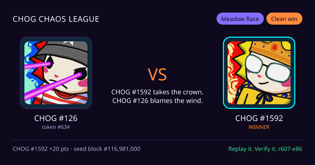 Highlight card: CHOG #126 versus CHOG #1592