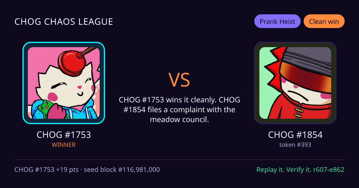 Highlight card: CHOG #1753 versus CHOG #1854