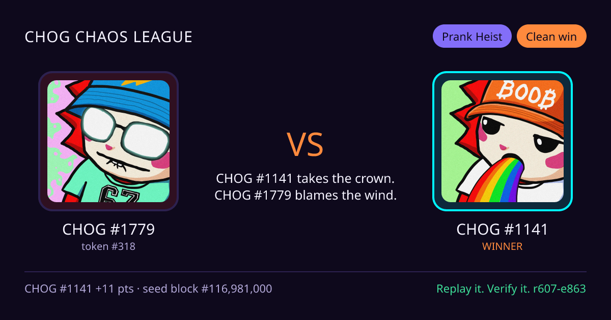 Highlight card: CHOG #1779 versus CHOG #1141