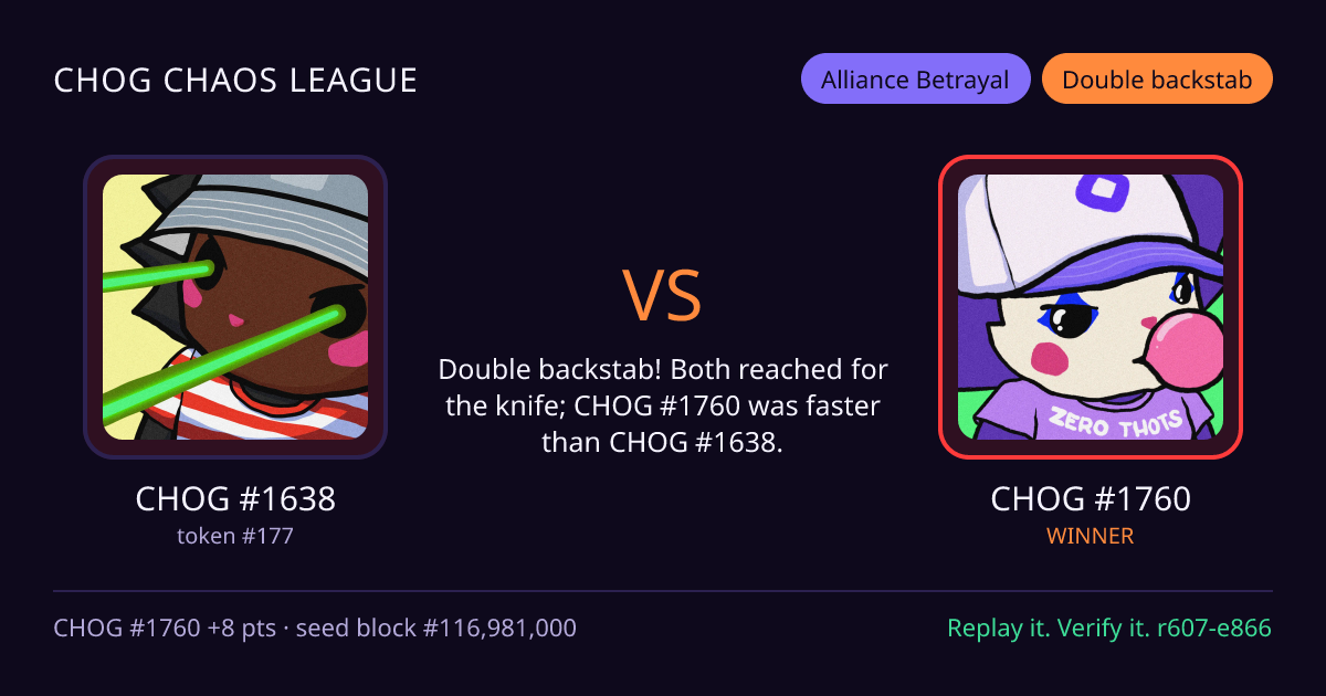 Highlight card: CHOG #1638 versus CHOG #1760