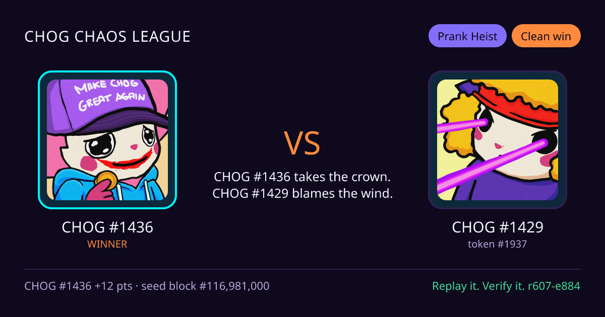 Highlight card: CHOG #1436 versus CHOG #1429