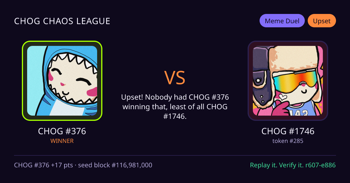 Highlight card: CHOG #376 versus CHOG #1746