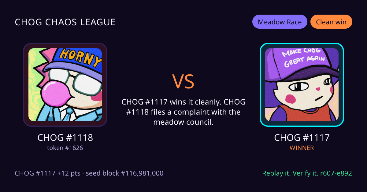 Highlight card: CHOG #1118 versus CHOG #1117
