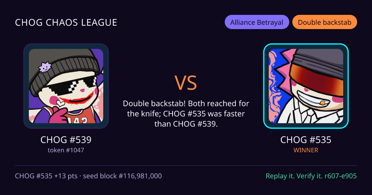 Highlight card: CHOG #539 versus CHOG #535