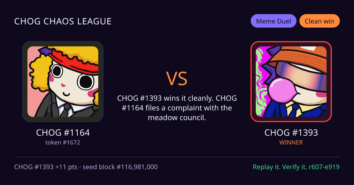 Highlight card: CHOG #1164 versus CHOG #1393