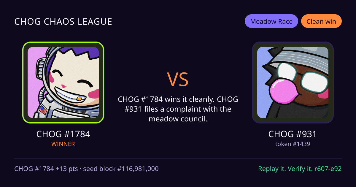 Highlight card: CHOG #1784 versus CHOG #931