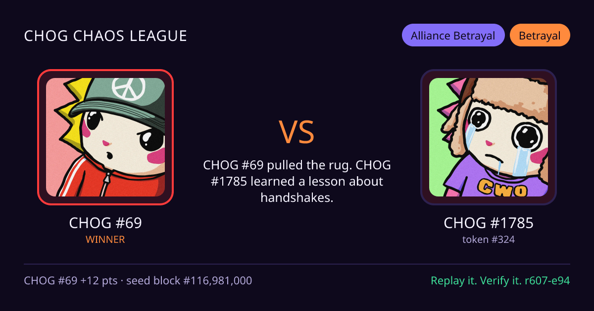 Highlight card: CHOG #69 versus CHOG #1785